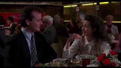 DMAIC success - Ground How Day way